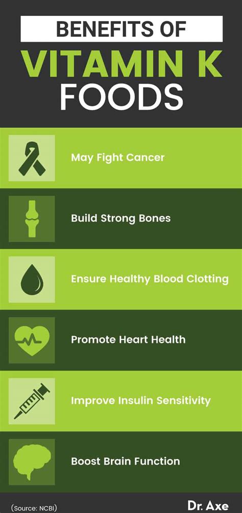 Top Benefits of Vitamin K .